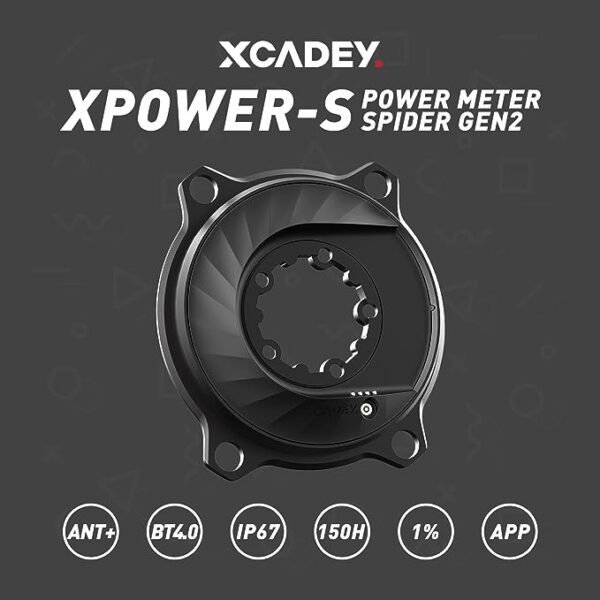Potenciometro Sram 8p compatible 104BCD | XCADEY