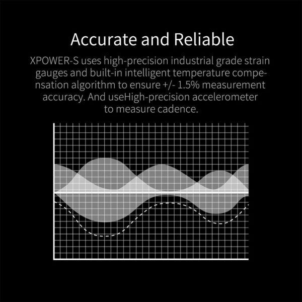 Potenciometro Sram 3p compatible 104BCD | XCADEY
